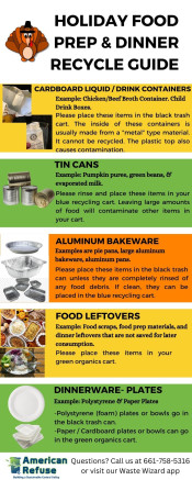 Thanksgiving Recycle Tips